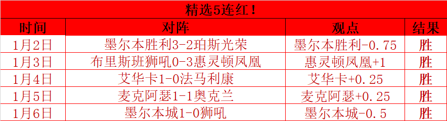 阿曼世预赛,强赛中国战,武磊进球哈,巅峰国际会员登录入口,巅峰国际官网,巅峰国际