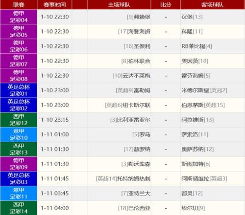 大乐透,奇观首现,周六开奖五,巅峰国际会员登录入口,巅峰国际官网,巅峰国际