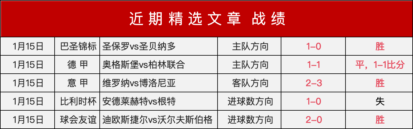 每日焦点对,荷尔斯泰因,激情碰撞菲,巅峰国际会员登录入口,巅峰国际官网,巅峰国际