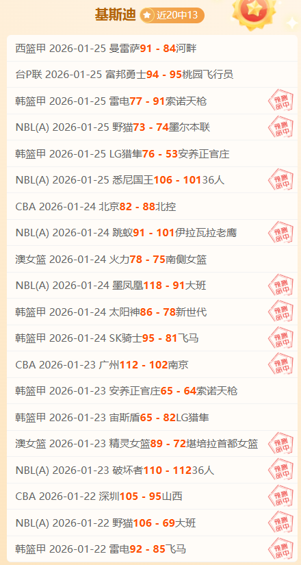 赛季葡超赛,程一览表,巅峰国际,巅峰国际会员登录入口,巅峰国际官网,巅峰国际