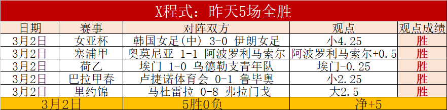 激战塞萨洛,尼基,贝蒂斯客场,巅峰国际会员登录入口,巅峰国际官网,巅峰国际