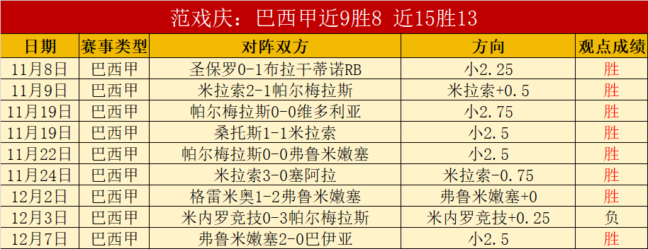 蓉城球队备,战揭秘,成都球队倾,巅峰国际会员登录入口,巅峰国际官网,巅峰国际