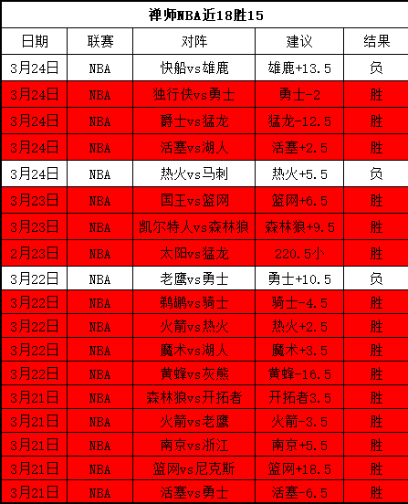 谢尔曼下半,场挺身而出,马祖拉盛赞,巅峰国际会员登录入口,巅峰国际官网,巅峰国际