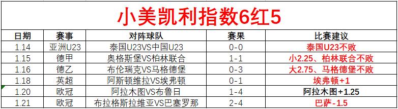 马刺,主场专家推,大胜解析,巅峰国际会员登录入口,巅峰国际官网,巅峰国际