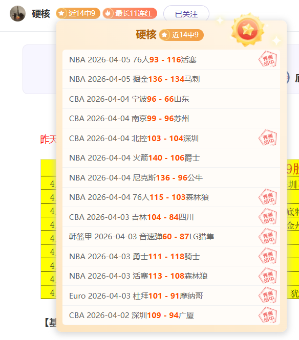 库里急需施,罗德注入,神奇力量,巅峰国际会员登录入口,巅峰国际官网,巅峰国际