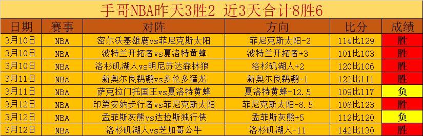 格伊,逐梦征途遥,稳步提升至,巅峰国际会员登录入口,巅峰国际官网,巅峰国际