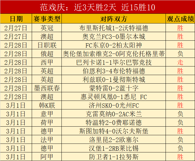 利物浦英超,轮狂胜同城,对手,巅峰国际会员登录入口,巅峰国际官网,巅峰国际