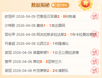 中甲教练被,裁判扇耳光,后晕倒,巅峰国际会员登录入口,巅峰国际官网,巅峰国际