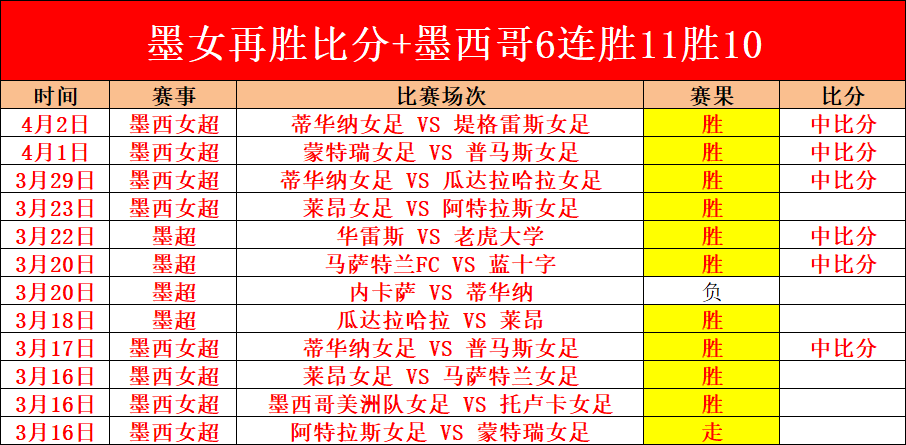 大乐透期号,专家推荐,足总杯切尔,巅峰国际会员登录入口,巅峰国际官网,巅峰国际
