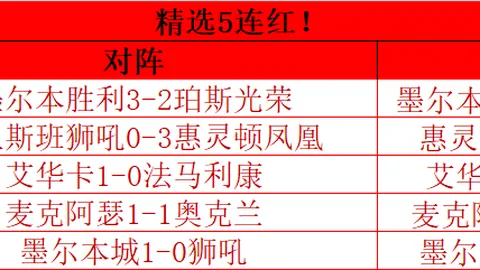 阿曼世预赛12强赛中国战平，武磊进球哈勒西追平比分