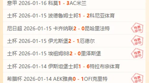 国足小组赛防线堪忧，失球与净胜球均居末位