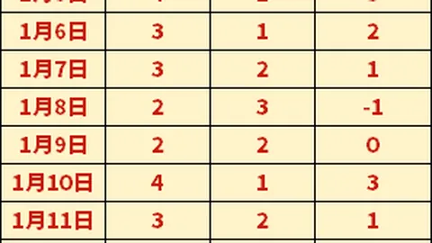 澜湄六国加强情报互享与执法联动合作峰会