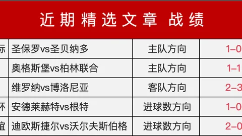 每日焦点对决：荷尔斯泰因激情碰撞菲尔特，谁将笑到最后？