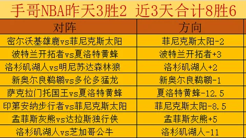 格伊：逐梦征途遥远，稳步提升至上