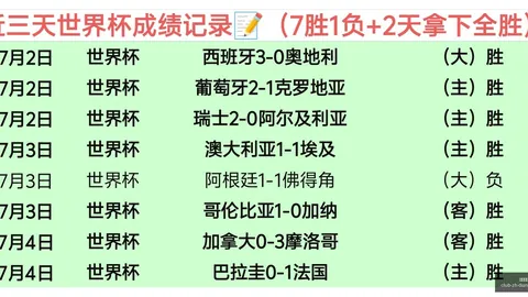 巅峰国际巅峰国际官网数据冲到160556引发关注